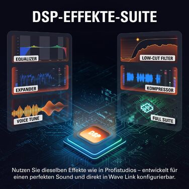 Конденсаторний мікрофон Elgato Wave3 MK.2 з DSP-ефектами