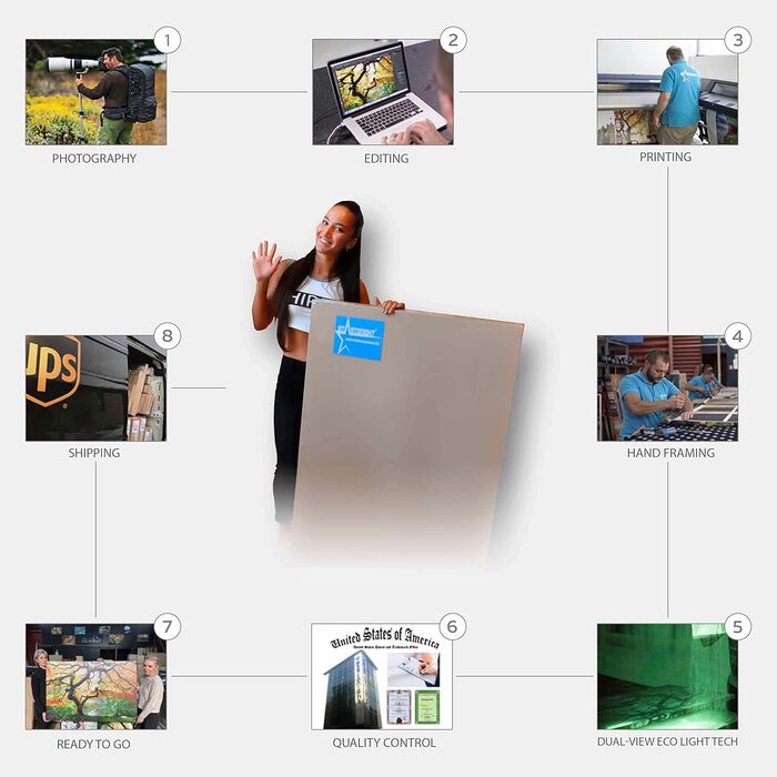 Полотно настінний живопис - Лев у кольорах - Картина готова повісити для вітальні Велика картина для прикраси будинку Друк Сучасни