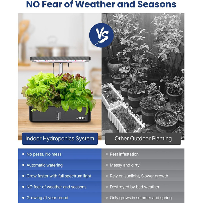 Гідропонна система вирощування iDOO, 12 стручків кімнатного травяного саду з автоматичним таймером, розумний сад зі світлодіодною лампою для рослин і вентилятором, регульований по висоті садовий набір трав, чорний