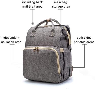 Портативна пеленальна сумка, велика місткість водонепроникна сумка для подорожей для немовлят з ременями для коляски та ізольовани