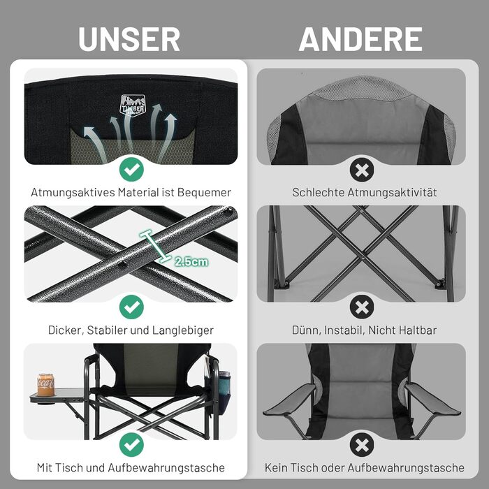 Складане кемпінгове крісло TIMBER RIDGE з 2 предметів, надлегке 3,3 кг, крісло директора, складне, вантажопідйомність 180 кг, з бічним столиком, рибальське крісло з бічною кишенею та тримачем для напоїв, портативне для кемпінгу, риболовлі, пляжу, пікніка,