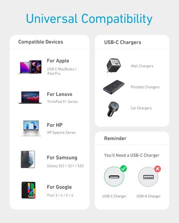 Новий нейлоновий зарядний кабель USB-C USB-C, зарядний кабель Type-C потужністю 100 Вт довжиною 3 м, швидке заряджання для MacBook