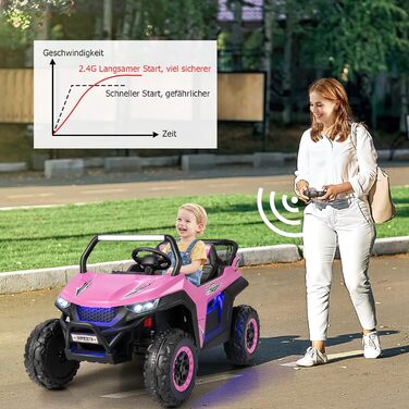 Місний дитячий автомобіль з пультом дистанційного керування 2.4G, дитячий квадроцикл 12В з музикою та фарами, електромобіль 2-4 км