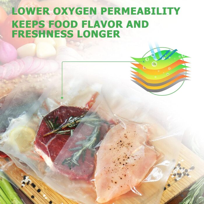Вакуумні пакети KitchenBoss Рулони харчової вакуумної плівки Вакуумні пакувальні пакети Вакуумна пакувальна плівка вакуумні пакети Рулони плівки для вакуумного пакувальника та пакет без усадки Sous Vide BPA 28x500 см 3 рулони