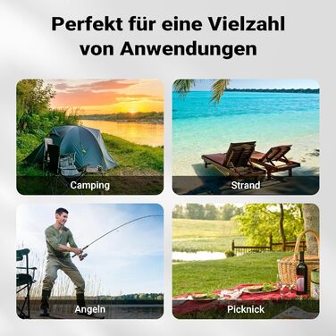 Рибальська парасолька Wiltec 250 см з бічною панеллю та двома оглядовими вікнами, намет-парасолька для захисту від вітру під час риболовлі, рибальська парасолька, рибальський намет-парасолька, сонцезахисний козирок