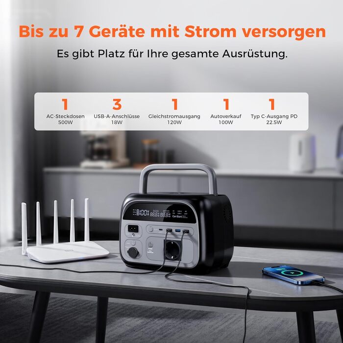 Портативна електростанція потужністю 345 Втгод, сонячний генератор потужністю 500 Вт з надшвидким режимом, акумулятор LiFePO4, сонячна електростанція з портом змінного струму 220 В/портом прикурювача/виходом USB для кемпінгу, подорожей на природі та надзв