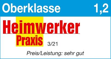 Осушувач повітря Aktobis, будівельна сушарка WDH-310EKW (до 12 л/добу цифровий WLAN)