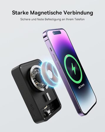 Швидка зарядка магнітного павербанка 20000mAh, бездротовий павербанк PD 20W з USB-C, зовнішній акумулятор для iPhone 15/14/13/12 с