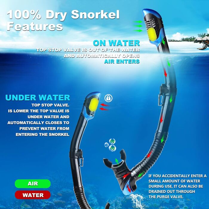 Набір для сноркелінгу, спорядження для сноркелінгу для дорослих, професійна маска для сноркелінгу з антизапотіванням, суха маска для фрідайвінгу, сноркелінгу, плавання, синій комплект для сноркелінгу - Panorama 3