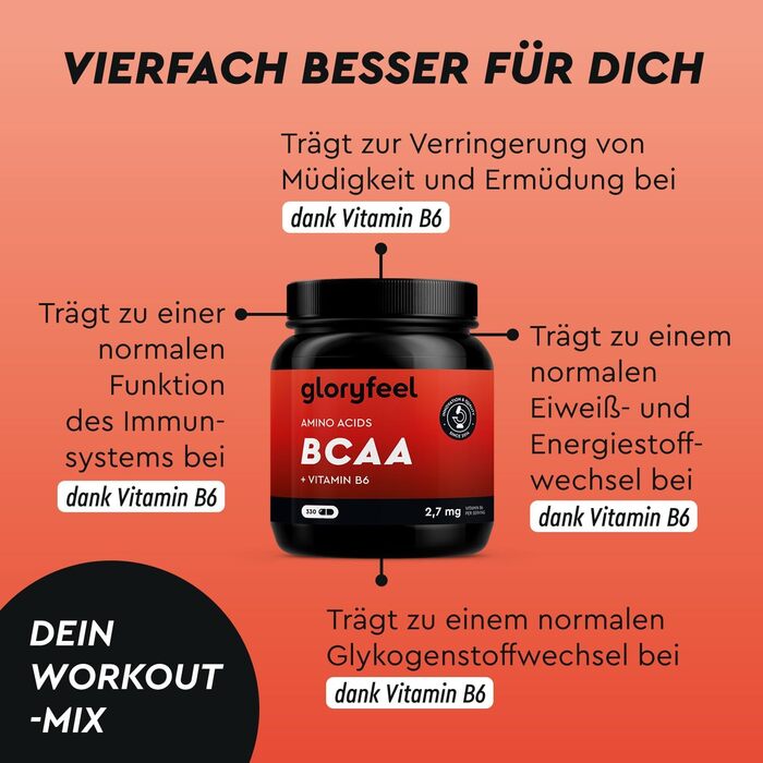 Капсули BCAA 330 - незамінні амінокислоти лейцин, валін та ізолейцин плюс вітамін B6