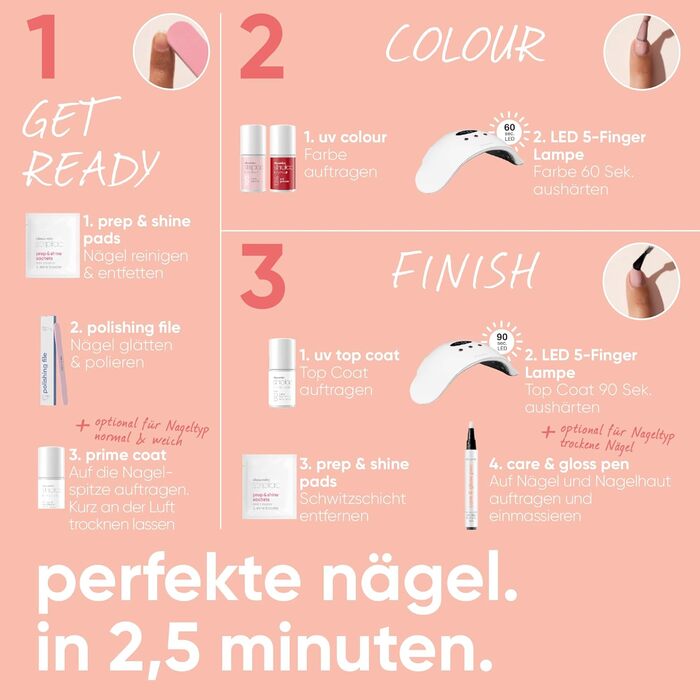 Стартовий набір alessandro Striplac з лампою