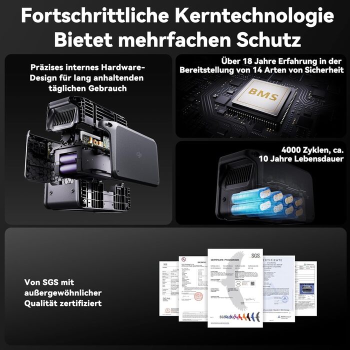 Портативна електростанція DJI Power 1000, сонячний генератор потужністю 2200 Вт, акумулятор LiFePO4 ємністю 1024 Втгод, функція швидкої зарядки 4-в-1, надзвичайно тихий 23 дБ, сонячний генератор для кемпінгу, автономного життя, кемперів, аварійних ситуаці