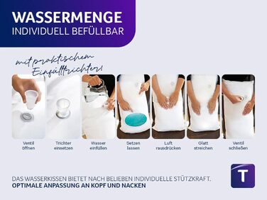 Ортопедична водяна подушка Traumnacht з регульованим рівнем наповнення, чохол зі 100 бавовни, 40 x 80 см, розроблена в Німеччині - вироблено в ЄС, біла, (1 упаковка)