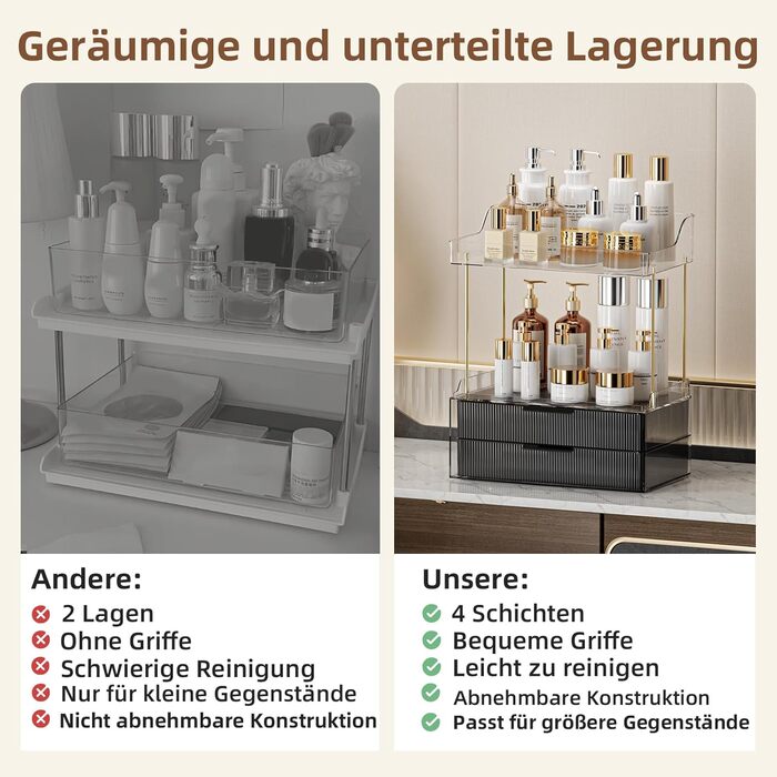 Рівневий органайзер для макіяжу з 2 шухлядами для жінок з великою кількістю речей - Багатоцільовий настільний органайзер для туалетного столика - Великий органайзер для догляду за шкірою чорного кольору. Квадратний - Чорний, 2-