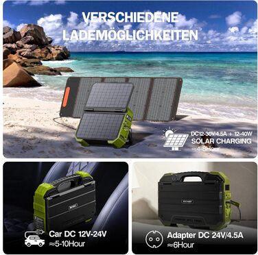 Портативна електростанція BROWEY із сонячною панеллю, інтегрована сонячна зарядна панель 12-40 Вт, 614 Втгод, номінальна потужність 1000 Вт, сонячний генератор пікової потужності 2000 Вт для кемпінгу, караванінгу та екстреної готовності. S1000