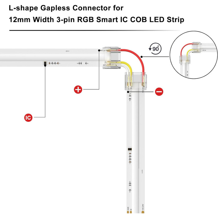 Світлодіодна стрічка PAUTIX SPI RGB COB Піксельна адресна стрічка 5 м, DC24V Смуга, що змінює колір, багатобарвна гнучка стрічка WS2811 Smart IC з керуванням додатком і джерелом живлення для прикраси вечірки своїми руками (L-подібний роз'єм для RGBIC)