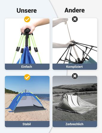 Пляжний намет Glymnis Quick Up, автоматичний пляжний намет із дверима на блискавці, захист від ультрафіолету 50, вітрозахисний, невеликий розмір у упаковці, пляжний намет для 3-4 осіб, синій