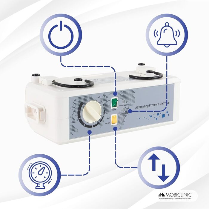 Протипролежневий надувний матрац, 200x105x12,8 см, Mobi 3 Plus, матрац зі змінним тиском та компресором, низький рівень шуму, ширина 105 см, 17 повітряних камер, для пролежнів I, II та III ступеня, синій 200x105 x 12,8 см