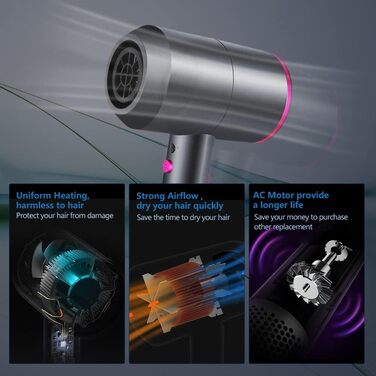 Іонний фен з змінним струмом Професійний фен з 3 режимами нагріву, кнопкою холодного повітря, 1 дифузором та 2 концентраторами для