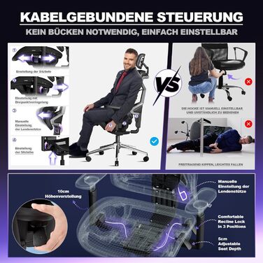 Офісне крісло 200 кг Переможець тесту ергономіки Саморегульована спинка 3.0 Підлокітники 4DMagic Офісні крісла з 3D-підголівником та спинкою 7-позиційне регулювання спинки Сітчасте сидіння офісного крісла (Pro)