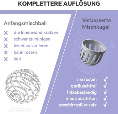 Протеїнова пляшка Ideus Shaker 700 мл (24 унції), двостінна спортивна пляшка з нержавіючої сталі з кулькою для змішування, металева протеїнова пляшка з кулькою для змішування, без BPA, герметична кришка (фіолетовий колір)