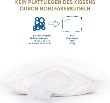 Подушка Schlafmond Fairy Tale Soft Aloe Vera від алергії 80x80 см - Гіпоалергенна подушка з наповнювачем з капоку - Бавовняна подушка 80x80 - Можна прати при температурі до 95 градусів Зроблено в Німеччині 80 x 80 см Білий