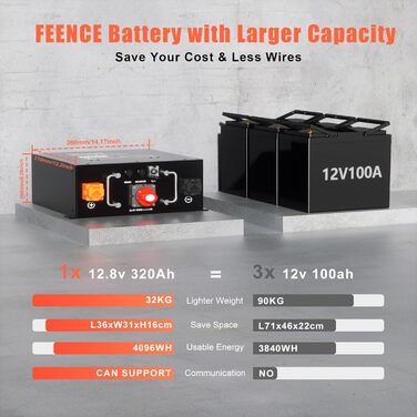 Акумулятор LiFePO4 320Ah 12V, акумулятор ECE R10 для автофургона, літій-іонний акумулятор 4096Wh з BMS 250A, ідеальна заміна свинцево-кислотного акумулятора для автофургонів, сонячні системи, комплект сонячних панелей, літій-іонний акумулятор для автофург