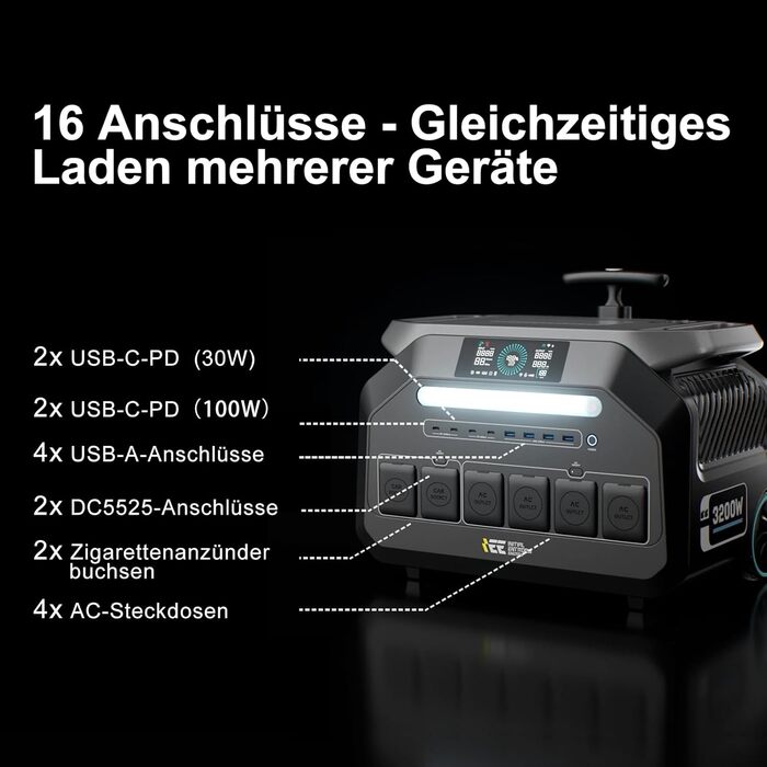 Сонячний генератор IEEE 3200 Вт P3200 з 2 сонячними панелями по 200 Вт, портативна електростанція потужністю 2048 Втгод, акумулятор LiFePO4, зарядка від 0 до 80 за 45 хвилин, додаток, 16 портів, портативна електростанція для кемпінгу/кемперів/аварійного ж