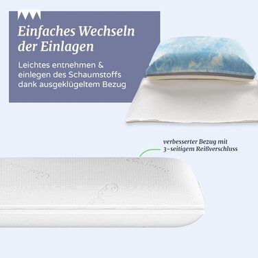 Подушка для шиї з гелевої піни та піни з ефектом пам&39яті, 60x30 см, подушка для шийного відділу хребта, регульована жорсткість та висота (7-14 см), чохол з дихаючого кашеміру