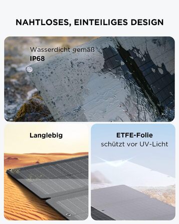 Портативна електростанція RIVER 2 MAX зі складною сонячною панеллю 160 Вт, сонячний генератор 512 Вт з LiFeP04, швидка зарядка за