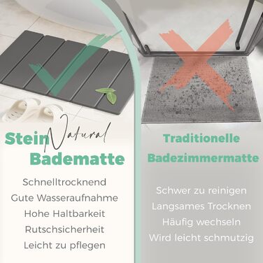 Килимок для ванної з каменю, 60 см складний діатомовий килимок для ванної, суперпоглинаючий килимок для ванної, швидковисихаючий, нековзний для ванної кімнати, легко миється, сірий