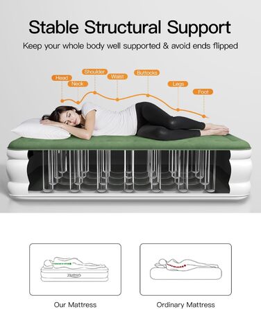 Надувний матрац для 2 осіб, 190x137x46 см, самонадувальний надувний матрац з вбудованим насосом, самонадувальний надувний матрац за 3 хвилини, надувний матрац для кемпінгу та домашнього використання