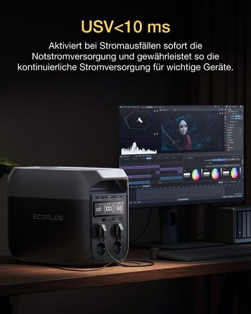 Портативна електростанція EF ECOFLOW DELTA 3, сонячний генератор 1024 Втгод, акумулятор LiFePO4, швидка зарядка від 0 до 70 за 30 хвилин, можливість розширення до 5 кВтгод, для дому, кемпінгу та подорожей