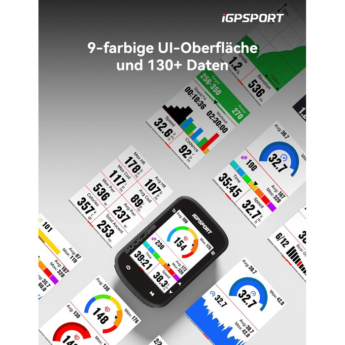 Велокомп'ютер iGPSPORT BSC200S, 2.4 дюйма, IPX7, Пластик/Електроніка, Чорний