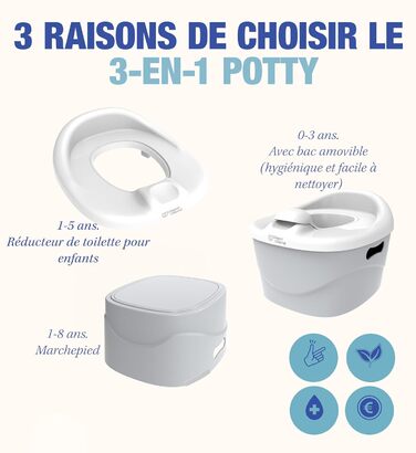 Набір 3в1 - Дитячий горщик, сидіння для унітазу/сидіння для унітазу та табурет Табурет для унітазу - Дитячий горщик/дитячий горщик