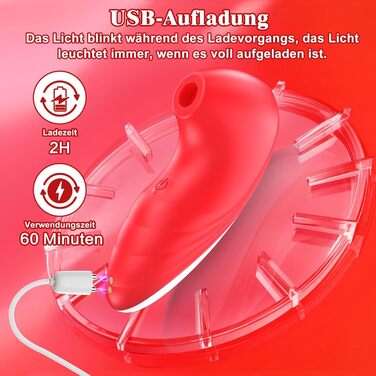 Вібрація для жінок, секс-іграшки для жінок та пар, силіконові вібратори для клітора з 7 видами багаточастотних режимів вібрації, тихий та потужний вібратор GC-Punk Claret