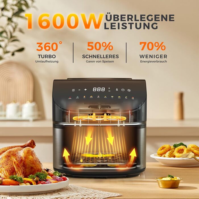 Фритюрниця IKAR Cube XXL 7 л сімейного розміру, фритюрниця 10-в-1, фритюрниця без олії, фритюрниця з сенсорним дисплеєм, можна мити в посудомийній машині, тиха, 4-6 порцій, нержавіюча сталь чорна