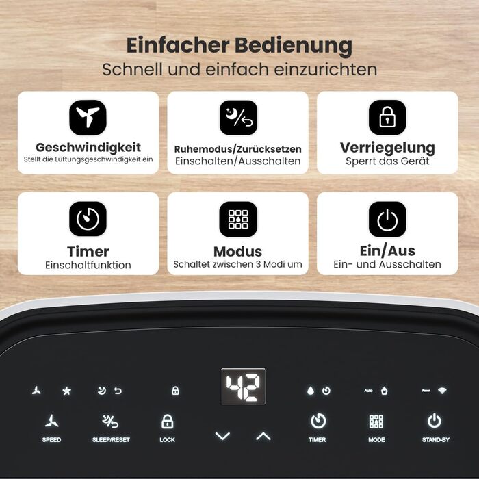 Осушувач повітря Auronic електричний 25 л - Осушувач повітря електричний - Осушувач повітря - Електричні осушувачі - Осушувачі пов