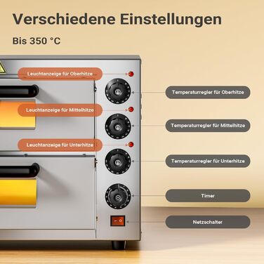 Ярусна піч для піци 3000 Вт з кордієритовим каменем для піци, як кам'яна піч, піч для піци, 2-