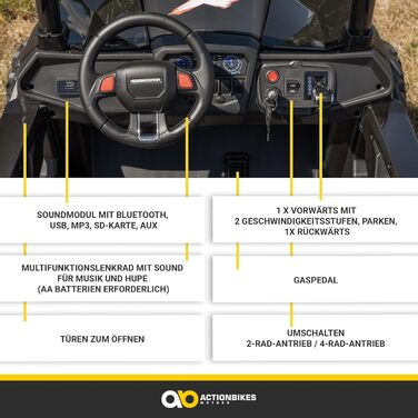 Дитячий електромобіль UTV Buggy MX 2.4 Ghz Пульт дистанційного керування - 2 шт. 12 Вольт 7 AH Акумулятор - 4 двигуни 12 Вольт 35