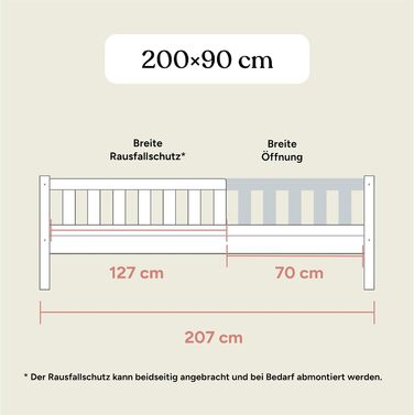Дитяче ліжко Ehrenkind Lille Дитяче ліжко 90x200 см зі знімними дерев&39яними захисними поручнями, сертифіковане FSC Дитяче ліжко 90x200 світло-сірий колір 90 x 200 см (основа) світло-сірий колір