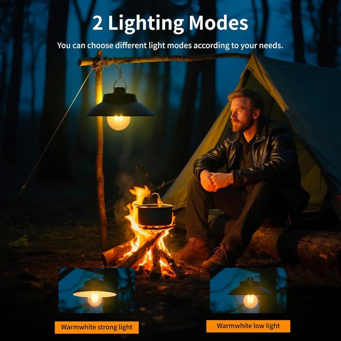 Ретро-ліхтар для кемпінгу світлодіодний акумуляторний, 200 люмен, водонепроникний IPX4, акумуляторний з батареєю 2600 мАг, наметовий ліхтар для кемпінгу та надзвичайних ситуацій (теплий білий) вінтажний