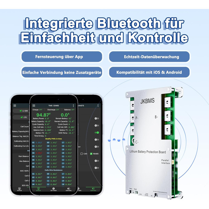 Розумна система керування будинком (BMS) 4S-8S 12V-24V 300A 2A з активним балансуванням, вбудованою платою захисту акумулятора Bluetooth та RS485 для літій-іонних, LiFePO4 та LTO літій-іонних акумуляторних блоків (JK-B2A8S30P) Розумна система керування бу