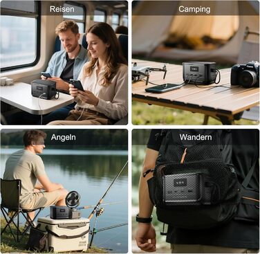 Портативна електростанція ALLPOWERS P100 з вихідною потужністю 100 Вт, швидким зарядним акумулятором LiFePO4 ємністю 99,2 Втгод, портативним резервним акумулятором потужністю 128 Вт, сонячним генератором для подорожей, надзвичайних ситуацій, кемпінгу, діл