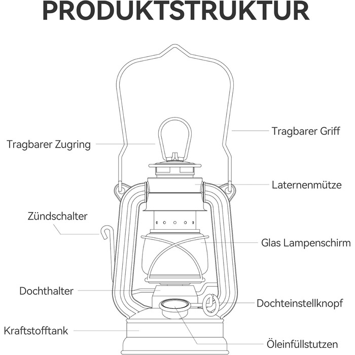 Ретро-ліхтар Thousand Winds Storm, гасова лампа для вулиці (версія Storm), гасовий ліхтар Memory для використання на свіжому повітрі, кемпінгу, походів, патіо, пікніка - вітрозахисний, з ручкою для перенесення, ретро-срібло TW6011 ретро-срібло