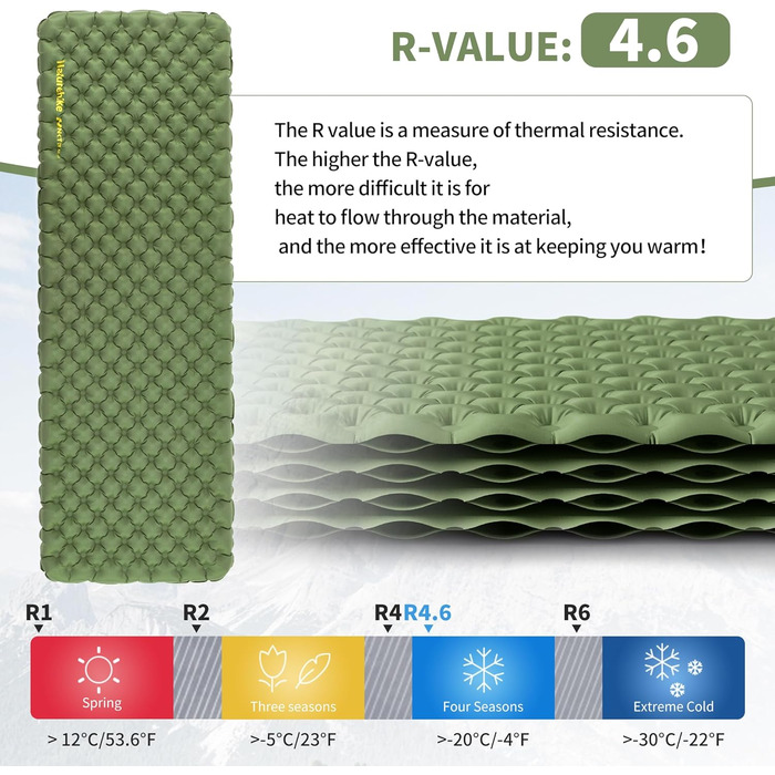 Килимок для кемпінгу, ультралегкий, 4 сезони (15), самонадувальний, з надувним мішком, міцний, високий коефіцієнт теплоізоляції, висока ізоляція, для зими, прямокутний - 196*64, 4.6R -