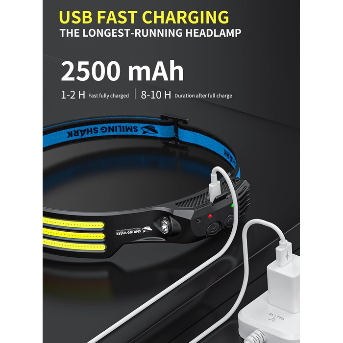 Налобний ліхтар Smiling Shark, ширококутний 230, 3*світлодіодна біла світлова стрічка, найяскравіший налобний ліхтар, акумуляторний, водонепроникний налобний ліхтар для кемпінгу, бігу, риболовлі, налобний ліхтар-світлодіодний налобний ліхтар-кемпінговий н