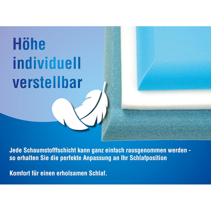 Подушка з піни з ефектом пам&39яті 40x80 см Ортопедична подушка для підтримки шиї з гелем та в&39язкопружною піною Регульована висота та ергономічна Дихаюча, ідеально підходить для болю в шиї та спині