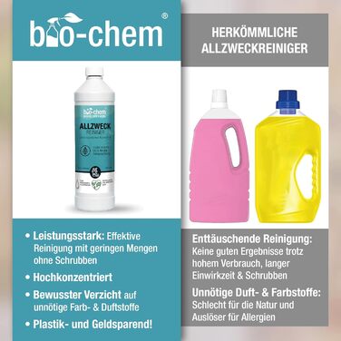 Засіб для миття bio-chem 20 л Multi Clean Power Cleaner Kitchen Cleaner - для всього будинку, кухні, ванної кімнати, вітальні