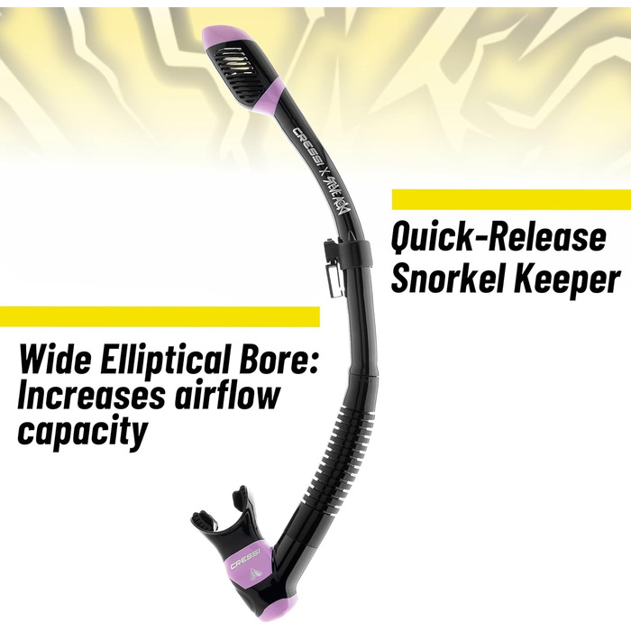 Комплект маски та трубки для дорослих Cressi HiroQuest Limited Edition від Стіва Аокі. Маска F-Dual трубка Supernova Dry одного розміру, чорно-бірюзові лінзи Spectra.